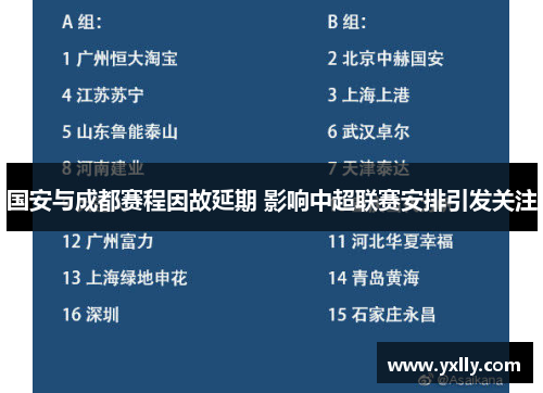 国安与成都赛程因故延期 影响中超联赛安排引发关注