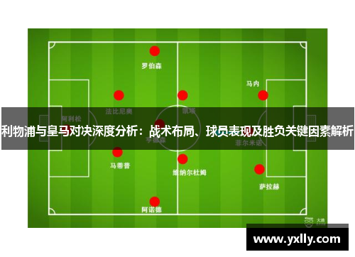 利物浦与皇马对决深度分析：战术布局、球员表现及胜负关键因素解析