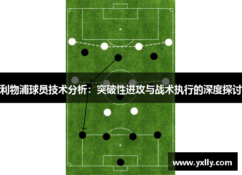 利物浦球员技术分析：突破性进攻与战术执行的深度探讨