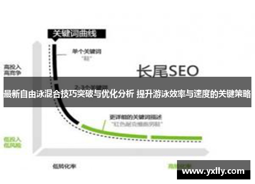最新自由泳混合技巧突破与优化分析 提升游泳效率与速度的关键策略